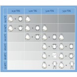 Miegmai&scaron;is kūdikiams Ben 62/68 cm., 3,5 TOG Melsva 2